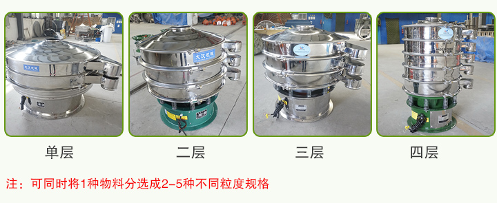 圓形振動篩可分為一層、二層、三層、四層