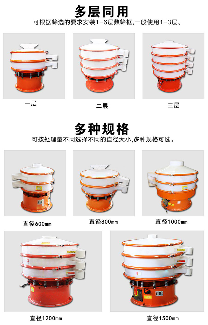 塑料振動(dòng)篩層數(shù)可達(dá)4層，型號為400mm-1800mm