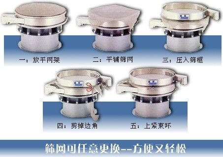 1000mm振動篩分機換網(wǎng) 1000mm振動篩分機換網(wǎng)