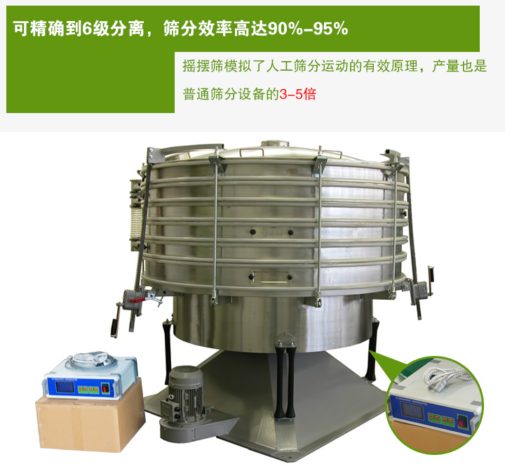 超聲波搖擺篩模擬了人工篩分運(yùn)動的有效原理，產(chǎn)量也是 普通篩分設(shè)備的3-5倍