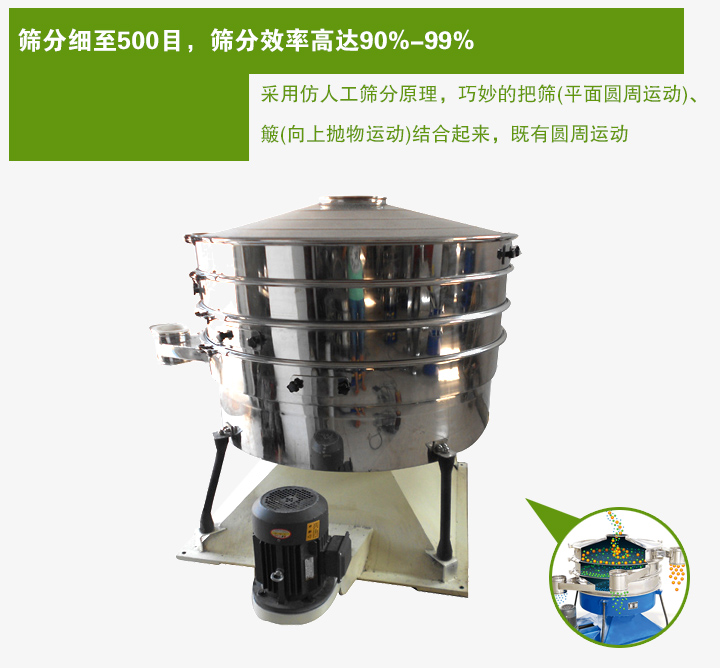 搖動篩采用仿人工篩分原理，巧妙的把篩(平面圓周運動)、 簸(向上拋物運動)結(jié)合起來，既有圓周運動